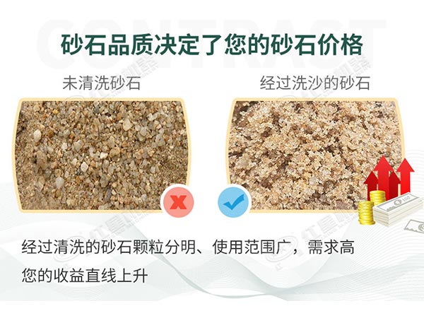 機制砂含泥量、含水率