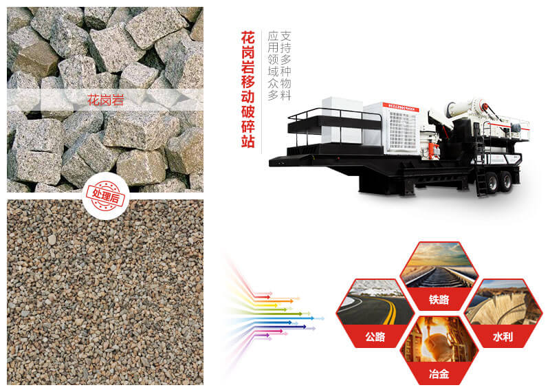 花崗巖移動(dòng)破碎站應用領(lǐng)域