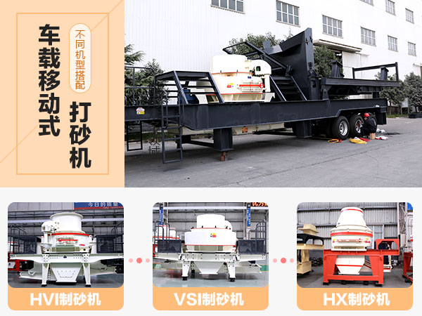 車(chē)載移動(dòng)式打砂機配置