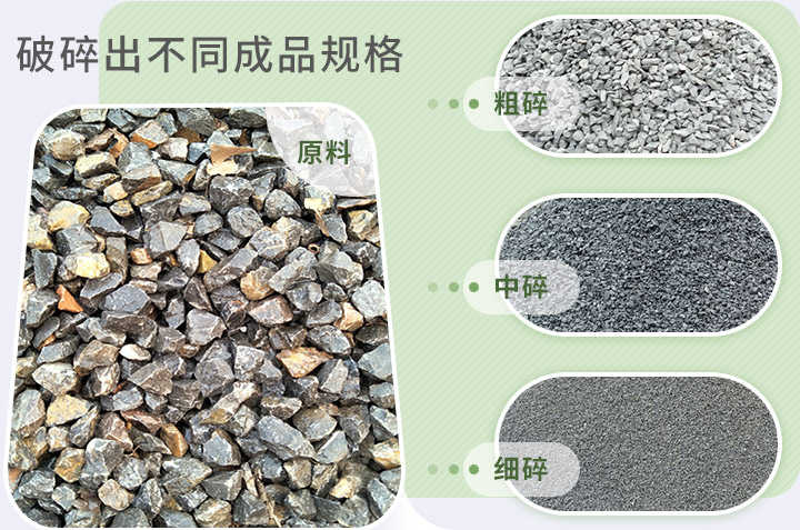 流動(dòng)制砂機的應用范圍