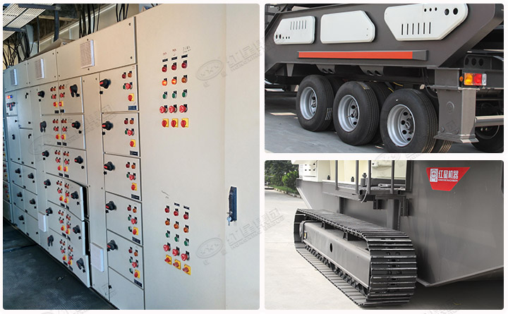 移動行走，智能操作的移動破碎、篩分車