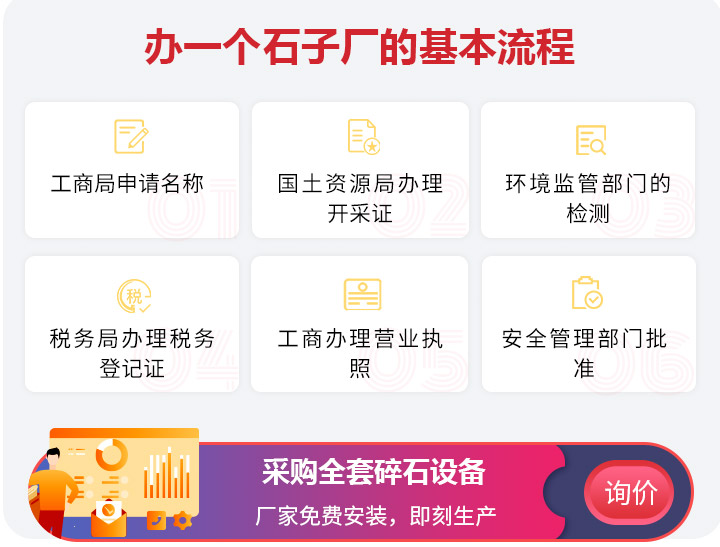 投資石子廠(chǎng)流程