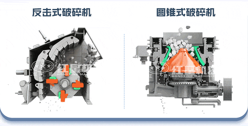 石灰?guī)r中細加工設備