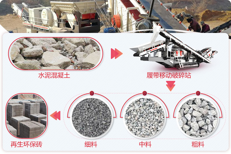 混凝土破碎成品及應用領(lǐng)域