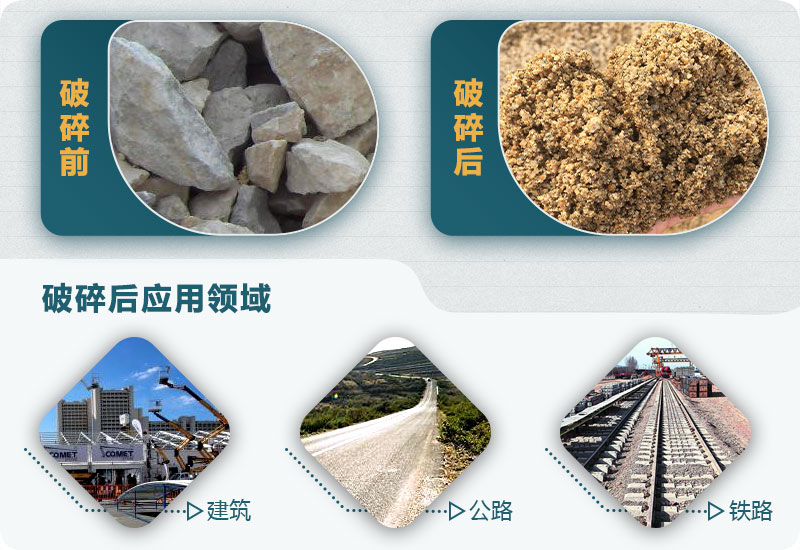 破碎后應用領(lǐng)域