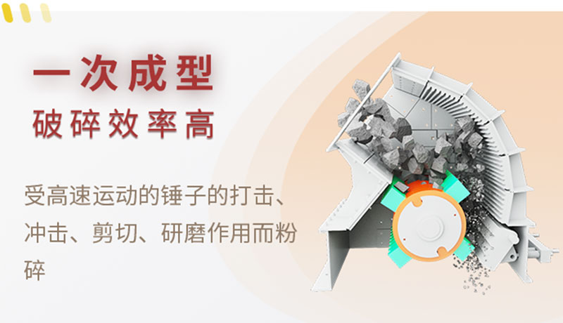 移動(dòng)錘式制砂機