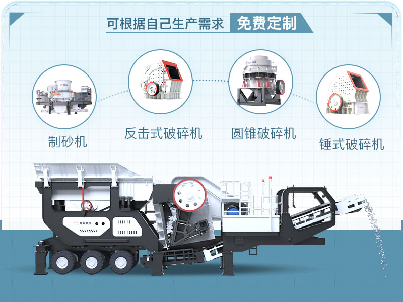 移動(dòng)破碎機