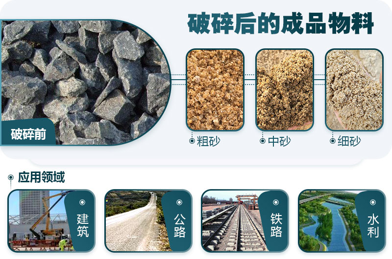 石頭破碎應用領(lǐng)域