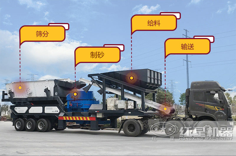移動(dòng)制砂機