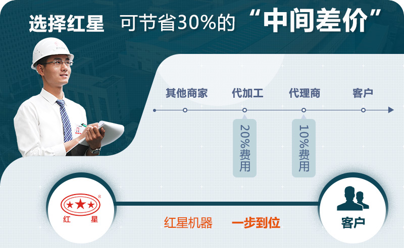 紅星設備價(jià)格優(yōu)勢